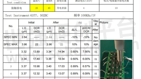 电源与汽车电子领域电感好坏检测实操指南（场景分层适配，新手入门到专业质检全覆盖）