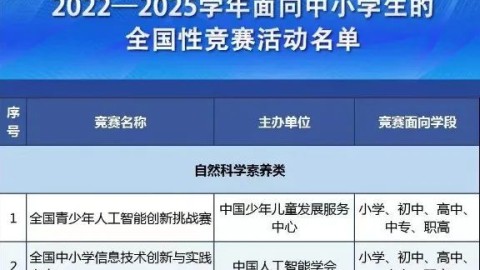 2024年AI代理项目推荐：别被概念忽悠，这3个方向才是真能帮你省钱省力的干货