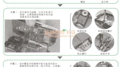 手机屏偏光膜更换前检测实操指南（电子维修场景适配，新手也能快速上手）