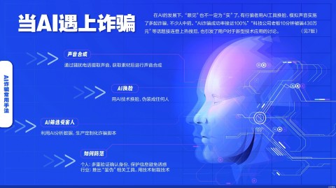 门店代理AI养生骗局揭秘：那些所谓的“智能把脉”，连个脉搏都没有！