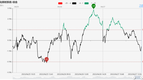 从“养龙虾”到数钞票！中国AI代理概念股全线爆发，谁在裸泳谁在实干？