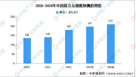 别光顾着“养龙虾”！AI代理发展前景大起底，是职场救星还是新“吞金兽”？