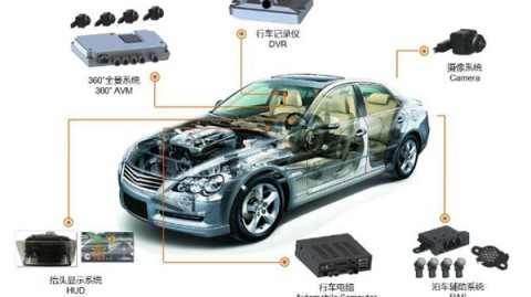 晶振（晶体振荡器）检测实操指南（工业汽车通信全场景适配）