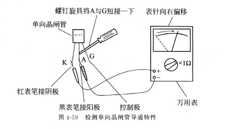 工业与电力电子场景晶闸管检测全指南：从维修现场万用表排查到产线专业仪器校验