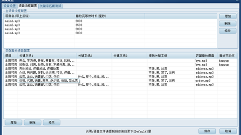 创业者在舟山：AI电销系统代理，是机遇还是坑？