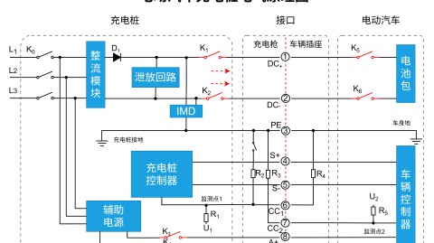 电子元器件行业实操指南：整流桥好坏测量全流程解析（开关电源适配版  家用电器与变频器维修场景通用）