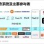 曲靖老板亲测：这个“智能聊天AI代理”到底靠不靠谱？太板扎了！