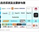 曲靖老板亲测：这个“智能聊天AI代理”到底靠不靠谱？太板扎了！