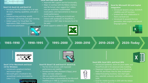 我用吐了才敢说：这40个AI代理，哪些是真干活哪些在摸鱼？