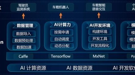 战棋AI助手是“外挂”还是真教学？我用了一星期，说点大实话