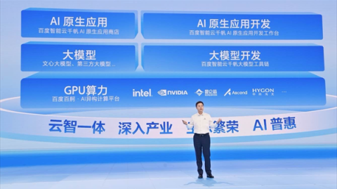 百度AI授权代理运营是什么？揭秘2026年企业老板都在抢的“AI黄金票”