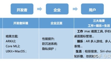 攀枝花老板们注意了！这波“AI代理”红利再不上车就晚了，本地真实案例全复盘