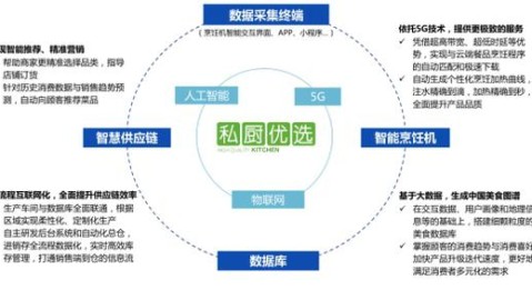 还在花几百块找人装“小龙虾”？腾讯官方AI代理这回直接把饭喂你嘴边了